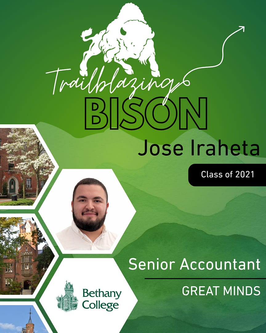 Alumni - Bethany College